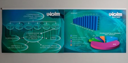 Manuale Unichim 210